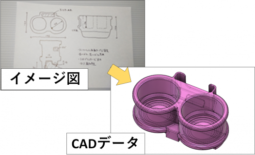 ドリンクホルダー_イメージ図～CADデータ